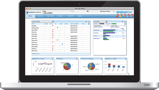 nettime solutions: Time & Attendance Software